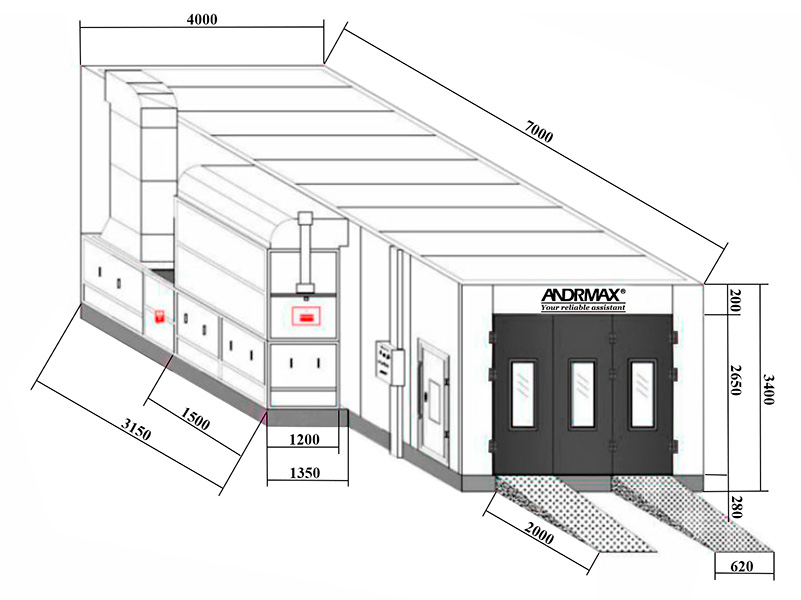 Фарбувальна камера Розміри