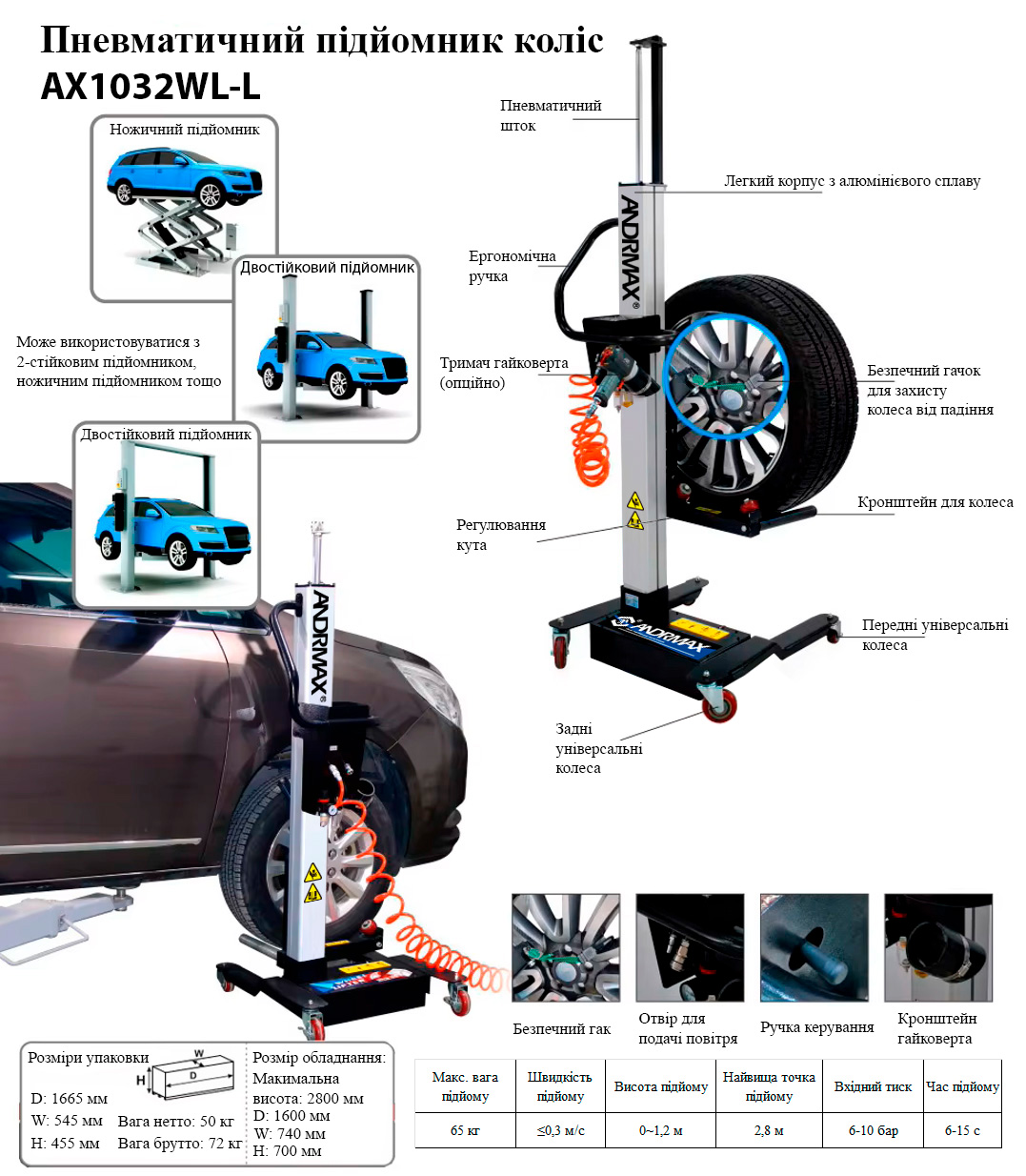 AX1032WL-L